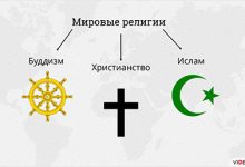 Photo of Религия и верования различных народов