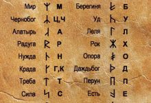 Photo of Расшифровка древних письмен