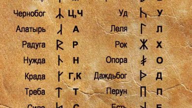 Photo of Расшифровка древних письмен