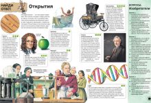 Photo of Великие открытия в истории