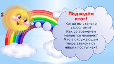 Photo of Как менялся мир со временем