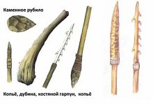 Photo of Изучение древних орудий труда